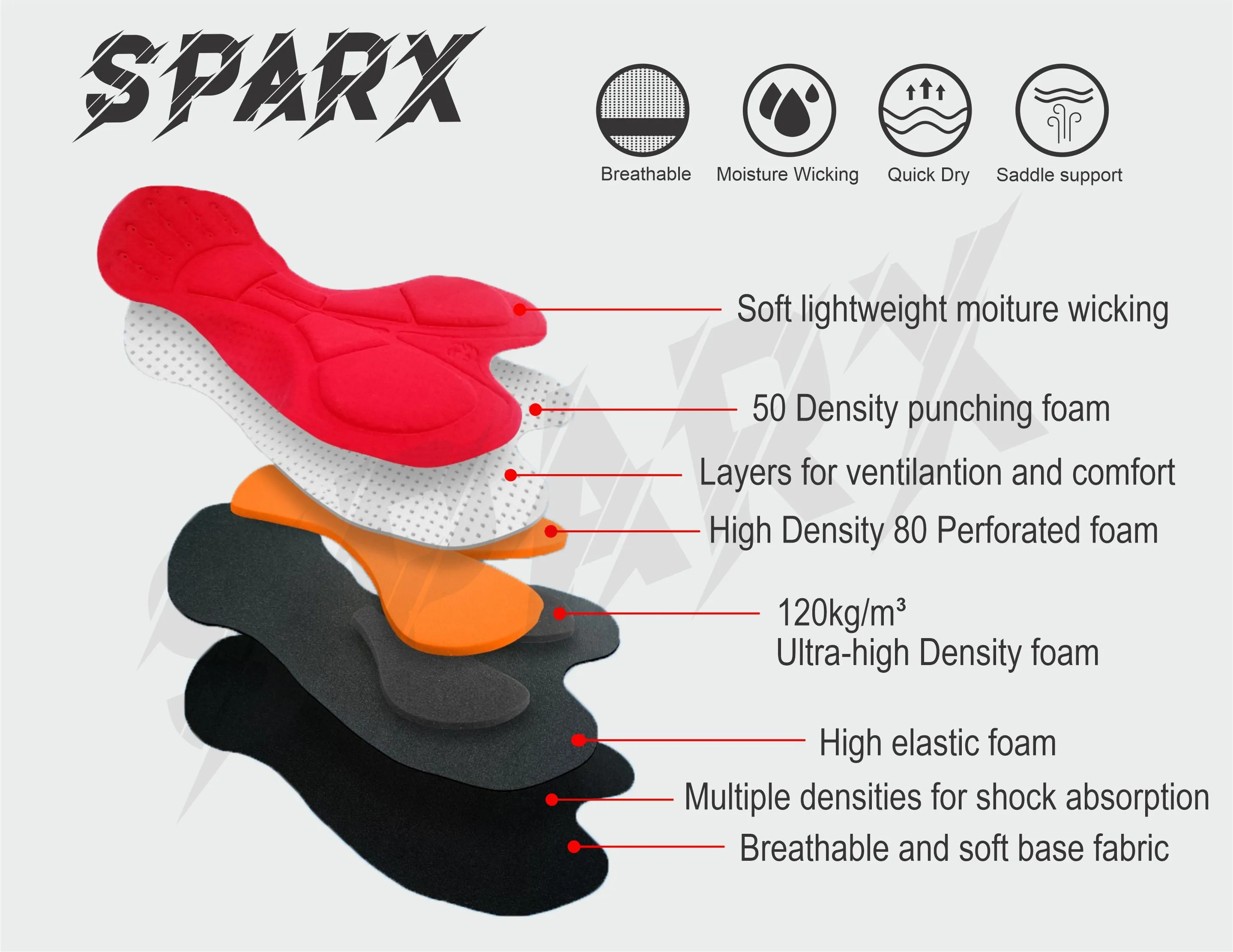 Men Gray Cycling Tights