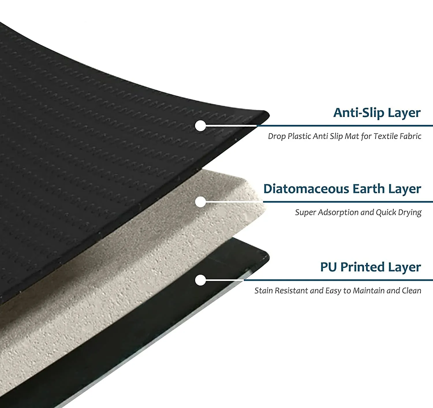 Soft Diatomaceous Earth Non-Slip Bath Mat-Lotus